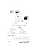 Preview for 656 page of Agilent Technologies 83620A Service Manual