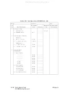 Preview for 667 page of Agilent Technologies 83620A Service Manual