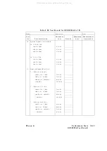 Preview for 668 page of Agilent Technologies 83620A Service Manual