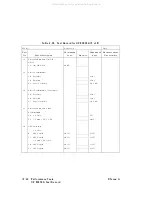 Preview for 669 page of Agilent Technologies 83620A Service Manual