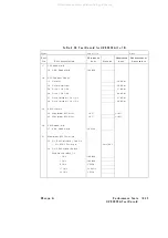 Preview for 670 page of Agilent Technologies 83620A Service Manual