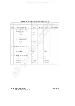 Preview for 671 page of Agilent Technologies 83620A Service Manual