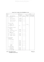 Preview for 675 page of Agilent Technologies 83620A Service Manual