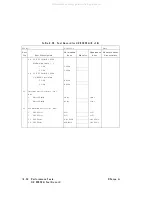 Preview for 679 page of Agilent Technologies 83620A Service Manual