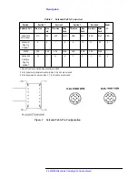 Preview for 12 page of Agilent Technologies 8495D Operating And Service Manual