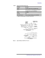 Preview for 13 page of Agilent Technologies 8495D Operating And Service Manual