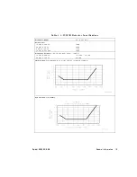 Preview for 15 page of Agilent Technologies 85025A User'S And Service Manual