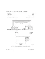 Preview for 44 page of Agilent Technologies 85025A User'S And Service Manual