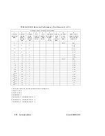 Preview for 62 page of Agilent Technologies 85025A User'S And Service Manual