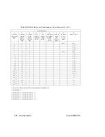 Preview for 64 page of Agilent Technologies 85025A User'S And Service Manual