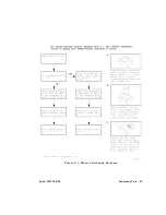 Preview for 71 page of Agilent Technologies 85025A User'S And Service Manual