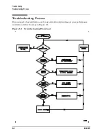 Предварительный просмотр 38 страницы Agilent Technologies 85032F User'S And Service Manual