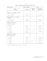 Preview for 49 page of Agilent Technologies 85037A Operating And Service Manual