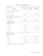 Preview for 53 page of Agilent Technologies 85037A Operating And Service Manual