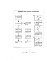 Предварительный просмотр 62 страницы Agilent Technologies 85037A Operating And Service Manual