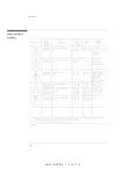 Предварительный просмотр 243 страницы Agilent Technologies 8504B User Manual