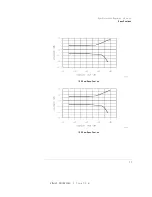 Предварительный просмотр 250 страницы Agilent Technologies 8504B User Manual