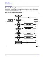 Предварительный просмотр 40 страницы Agilent Technologies 85054D User'S And Service Manual