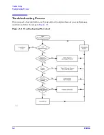 Предварительный просмотр 44 страницы Agilent Technologies 85056A User'S And Service Manual