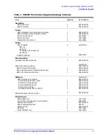 Preview for 15 page of Agilent Technologies 85103F Installation Manual