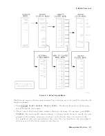 Предварительный просмотр 86 страницы Agilent Technologies 8510C Operating And Programming Manual