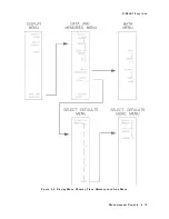 Предварительный просмотр 98 страницы Agilent Technologies 8510C Operating And Programming Manual