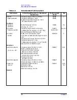 Предварительный просмотр 29 страницы Agilent Technologies 8564EC Service Manual