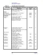 Предварительный просмотр 31 страницы Agilent Technologies 8564EC Service Manual