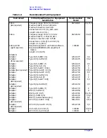 Предварительный просмотр 33 страницы Agilent Technologies 8564EC Service Manual