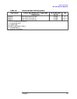 Предварительный просмотр 34 страницы Agilent Technologies 8564EC Service Manual