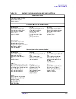 Предварительный просмотр 36 страницы Agilent Technologies 8564EC Service Manual