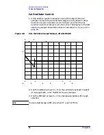 Предварительный просмотр 72 страницы Agilent Technologies 8564EC Service Manual