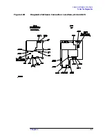 Предварительный просмотр 75 страницы Agilent Technologies 8564EC Service Manual