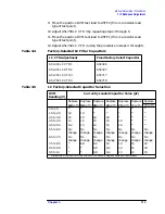 Предварительный просмотр 90 страницы Agilent Technologies 8564EC Service Manual