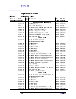 Предварительный просмотр 207 страницы Agilent Technologies 8564EC Service Manual