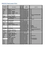 Предварительный просмотр 208 страницы Agilent Technologies 8564EC Service Manual