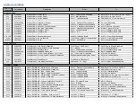 Предварительный просмотр 209 страницы Agilent Technologies 8564EC Service Manual