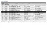 Предварительный просмотр 210 страницы Agilent Technologies 8564EC Service Manual