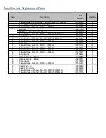 Предварительный просмотр 213 страницы Agilent Technologies 8564EC Service Manual