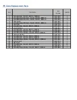 Предварительный просмотр 217 страницы Agilent Technologies 8564EC Service Manual