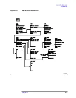 Предварительный просмотр 242 страницы Agilent Technologies 8564EC Service Manual