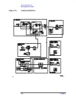 Предварительный просмотр 271 страницы Agilent Technologies 8564EC Service Manual