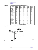 Предварительный просмотр 290 страницы Agilent Technologies 8564EC Service Manual