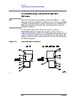 Предварительный просмотр 325 страницы Agilent Technologies 8564EC Service Manual