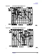 Предварительный просмотр 354 страницы Agilent Technologies 8564EC Service Manual