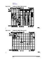 Предварительный просмотр 355 страницы Agilent Technologies 8564EC Service Manual