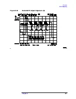 Предварительный просмотр 356 страницы Agilent Technologies 8564EC Service Manual