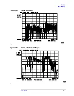 Предварительный просмотр 358 страницы Agilent Technologies 8564EC Service Manual