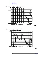 Предварительный просмотр 359 страницы Agilent Technologies 8564EC Service Manual