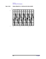 Предварительный просмотр 371 страницы Agilent Technologies 8564EC Service Manual